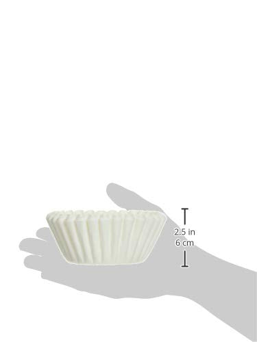 Gk Connaisseur Basket Coffee Filters 100Un - Fits Most 8-12 Cup Basket Coffee Makers