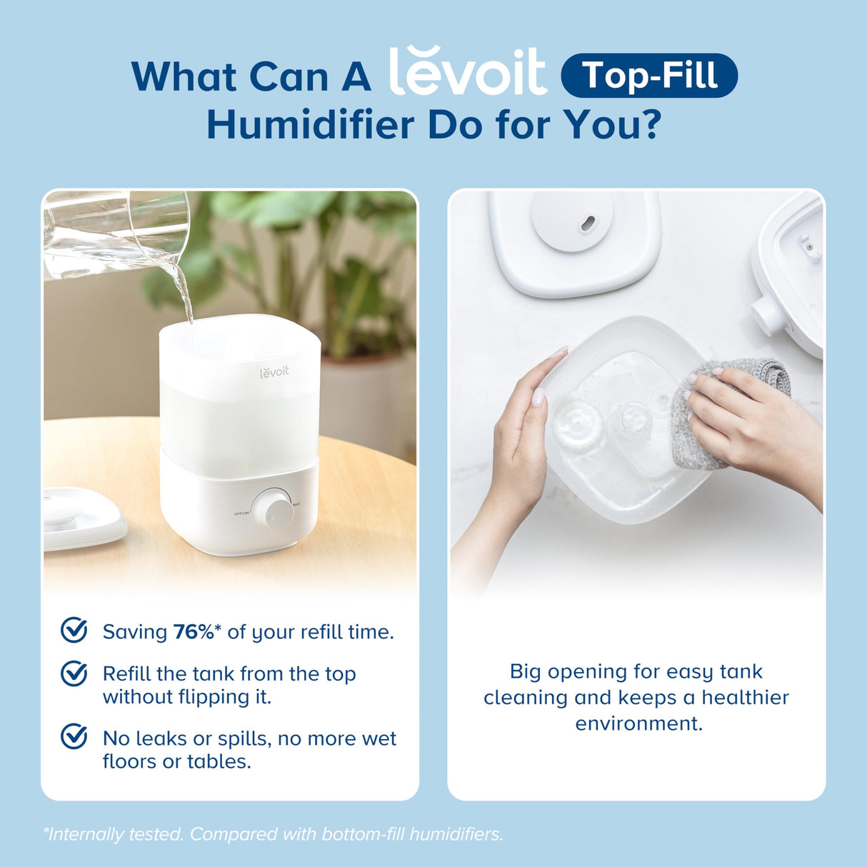 LEVOIT Humidifiers for Bedroom, 2.5L Top Fill Cool Mist Air Humidifier for Baby Nursery, Plants, Ultrasonic, Auto Shut-off, BPA Free, Quiet, Knob Control, 360° Nozzle