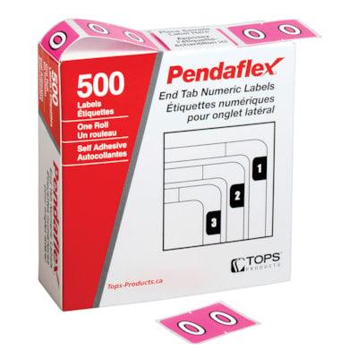 LABEL NUMERIC PINK -0-