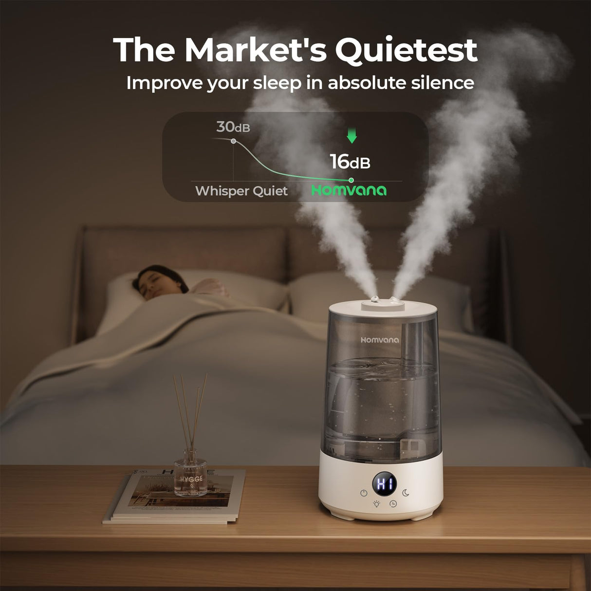Homvana Humidifiers for Bedroom Home, 3.6L Cool Mist Top-Fill 34H Super Long Time, Quiet 16dB, Baby Humidifier, Oil Diffuser for Large Room, Plants, Nursery, Office BPA FREE, 7 Color Light Ultrasonic