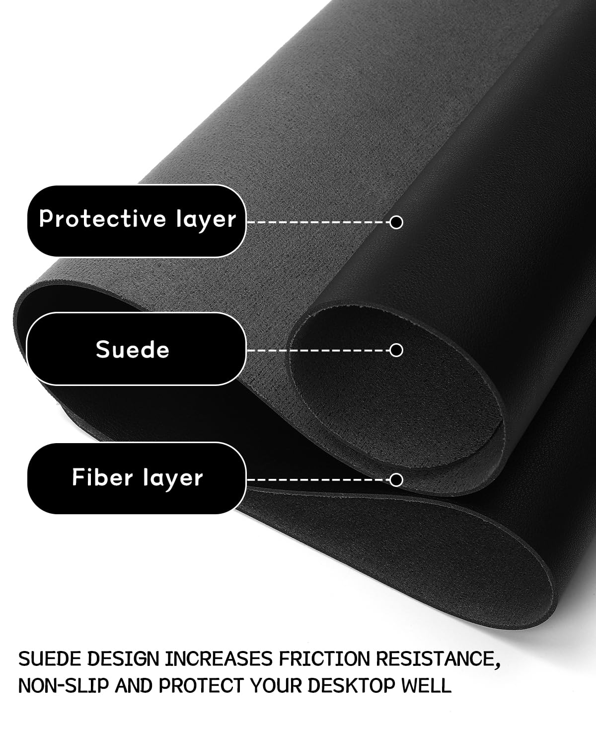 Non-Slip Desk Pad,Mouse Pad,Waterproof PVC Leather Desk Table Protector,Ultra Thin Large Desk Blotter, Easy Clean Laptop Desk Writing Mat for Office Work/Home/Decor(Black, 31.5" x 15.7")