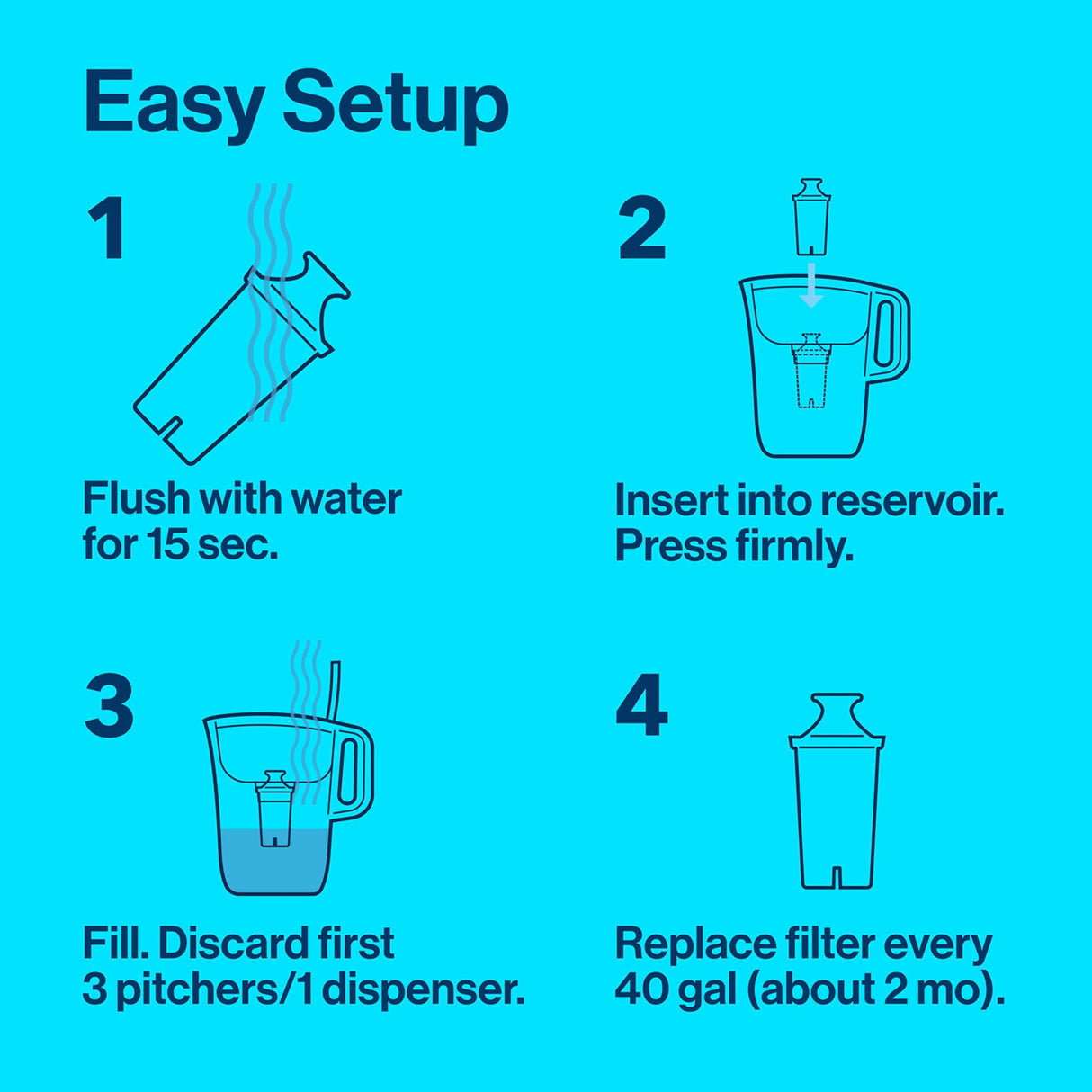Brita Standard Replacement Filter, Reduces Contaminants while keeping healthy minerals, Certified by WQA to reduce Chlorine for improved taste, Made without BPA, Replace after 151 litres, 3 Count